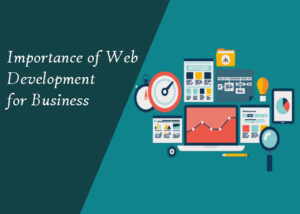 Importance Of Websites for Bussiness