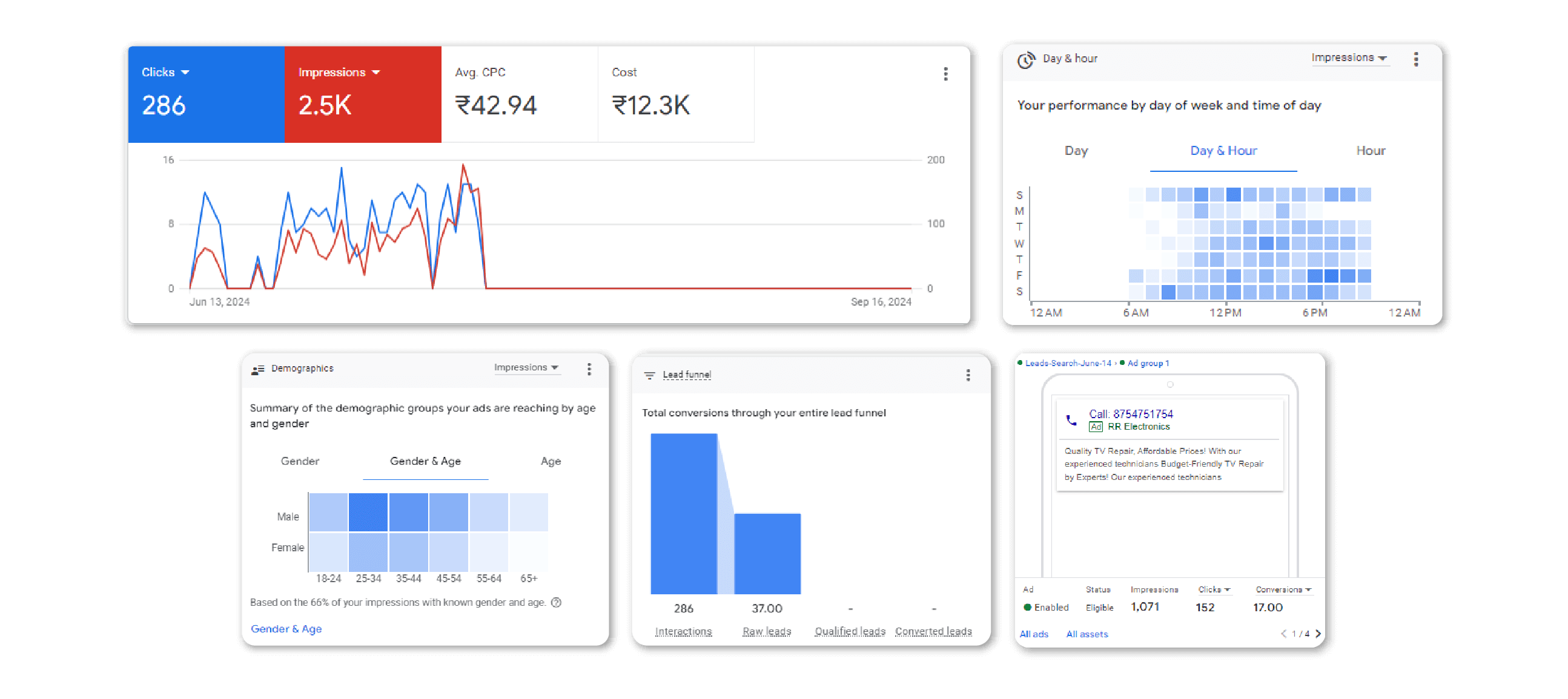 Google ad